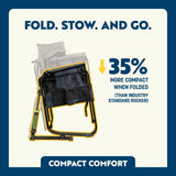 GCI Outdoor Stowaway Rockers