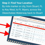 Florida Keys & Okeechobee Quick Reference Cruising Guide