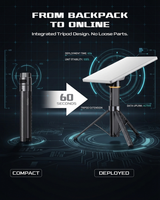 Portable Power Bank & Battery Pack for Starlink Mini | 45000mAh Battery Tripod Stand