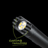 FLATEYE™ Rechargeable FR-250 Flashlight – 250 Lumens