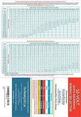 12 Volt Wiring Size Chart