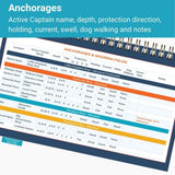 Chesapeake Bay Cruising Guide