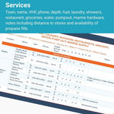 Florida Gulf Coast Quick Reference Cruising Guide