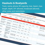 Florida Gulf Coast Quick Reference Cruising Guide