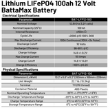 Lithium LIFePO4 100ah 12 Volt BattaMax 4000 Cycles Battery with Interlocking Cables for Off-Grid Applications with Battery Management System (BMS) and Remote Connectivity to Cell Phones and Tablets