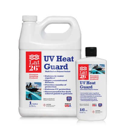UV Heat Guard