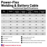 4/0 Gauge (AWG) Black and Red Pure Copper Battery Cable Wire with Lug Connector Ring Terminals
