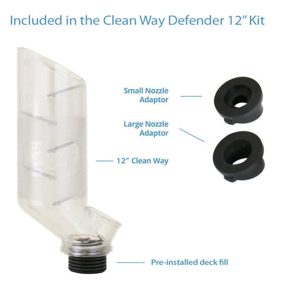Clean Way Defender 12" - Designed for use ONLY on Sea-Dog flip top 2-1/4” fuel receivers