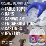 Epoxy Resin Table Top Gallon Set